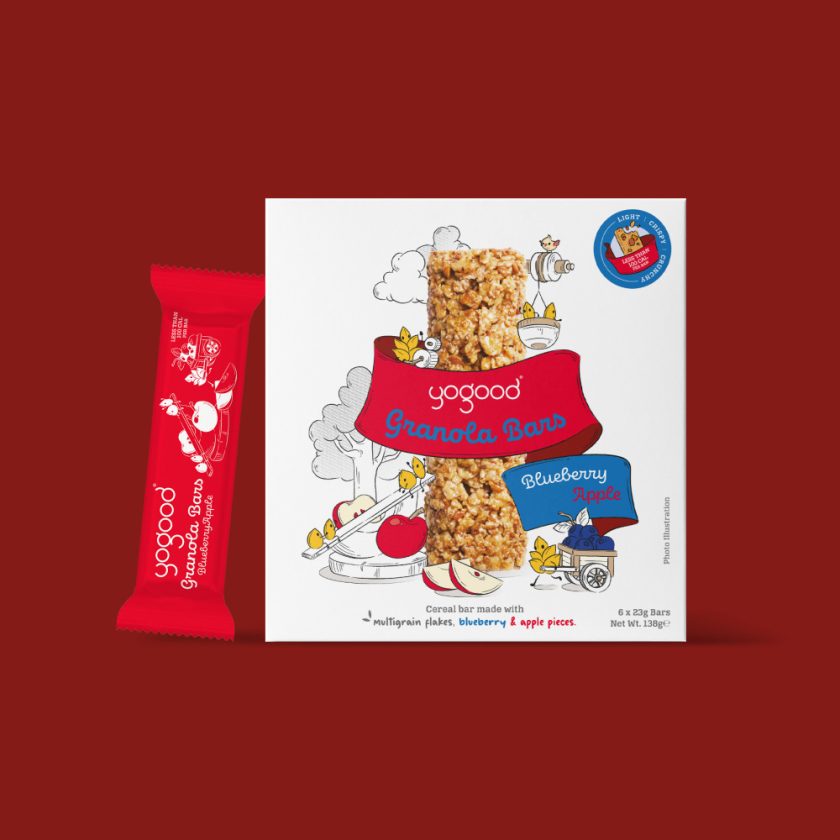 <span class="product-title-bold">Ganola Bars</span><br/> <span class="product-title-normal">Blueberry Apple</span>
